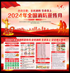 全民消防 生命至上