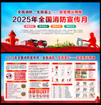 2025消防月展板