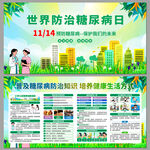 世界防治糖尿病日宣传海报