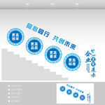 企业楼梯文化墙展板