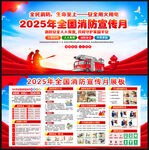 2025年119全国消防日