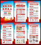 2025年全国消防月展板