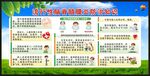 健康教育知识宣传栏