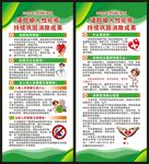 全国疟疾日展架