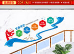 企业文化楼梯文化墙