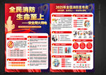 2025全国消防日宣传单