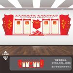 党员权利义务文化墙