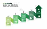 绿色阶梯式业务发展进程图