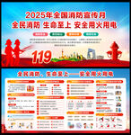 2025全国消防日