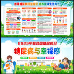 2025年世界糖尿病日