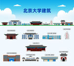 北京大学
