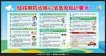 结核病防治知识宣传栏