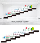 照片楼梯文化墙