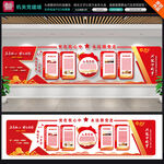 机关展厅党建文化墙