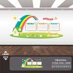幼儿园文化墙