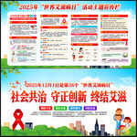 2025艾滋病日