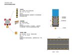 反光护角反光轮廓标反光道钉