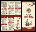 中医体质辨识三折页