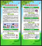 健康教育知识展架