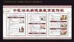 中医治未病健康教育宣传栏