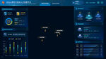 科技感数据可视化界面