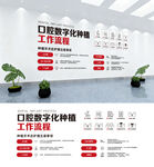 数字化种植牙工作流程文化墙设计