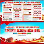 2025年全国宪法宣传周