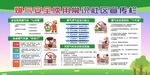 燃气安全使用常识社区宣传栏