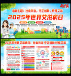 2025年世界艾滋病日