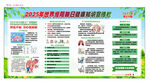 2025年世界慢阻肺日健康知识