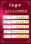 红色五行元素对照表台卡