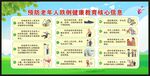预防老年人跌倒核心信息宣传栏