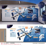 科普文化墙中国空间站