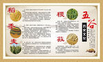 五谷历史文化介绍展板图片