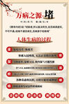 万病之源 堵 中医知识科普海报