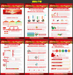 党的二十届四中全会