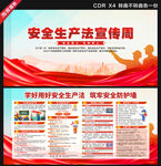 安全生产法宣传周展板