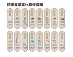 食堂文化宣传套图
