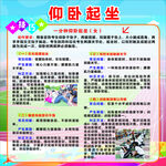 仰卧起坐锻炼指导海报