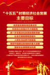 十五五规划主要目标