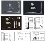 精神堡垒整套标识含结构和地基等