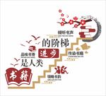 学校楼梯文化墙