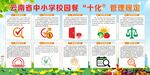 云南省中小学校园餐十化管理规定