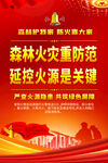 林场防火标语宣传海报