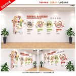 社区企业学校健康膳食食堂文化墙