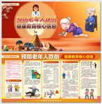 预防老年人跌倒核心信息展板