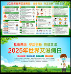 2025年世界艾滋病日