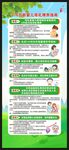 0至6月龄婴儿母乳喂养指南展架