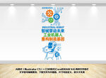 竖版人工智能工业机器人文化墙