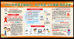 2025年世界艾滋病宣传栏